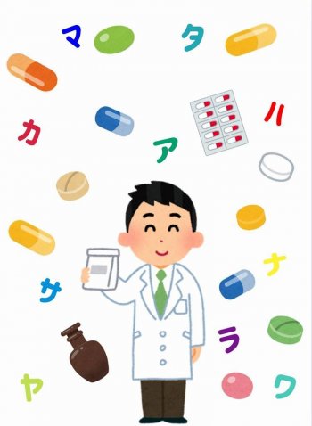 薬のネーミング 薬局
